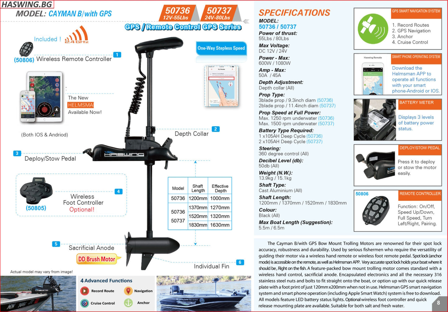 Haswing Cayman B GPS 55lbs 12V Gen 1.6 Cruise Control - WHITE